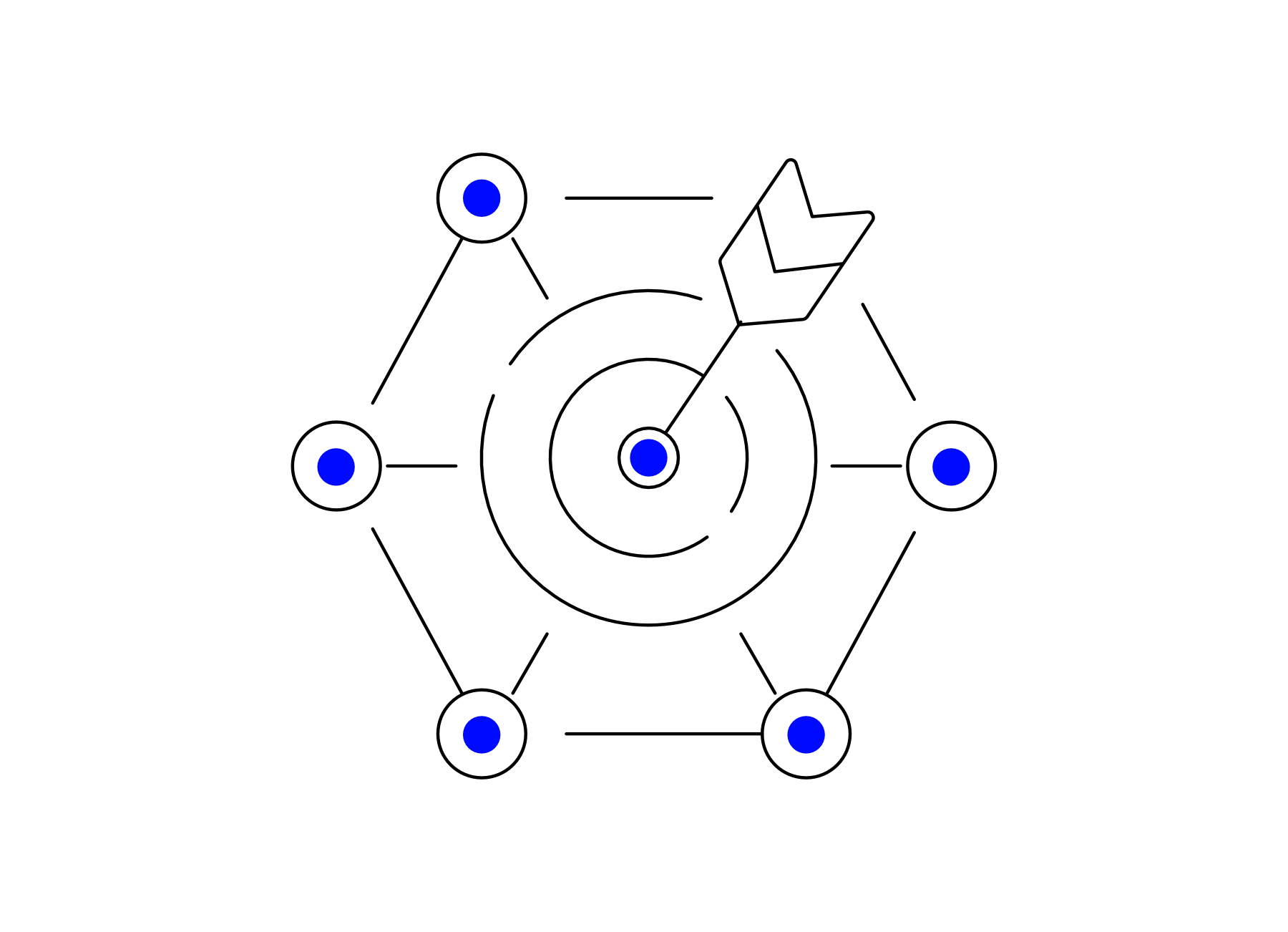 Kampanie remarketingowe Google
